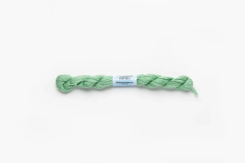 Plot – Skein Plot – Skein